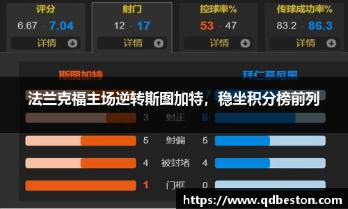 法兰克福主场逆转斯图加特，稳坐积分榜前列