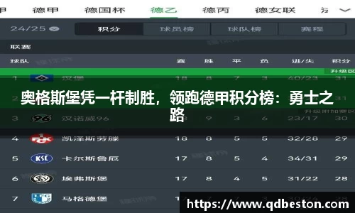 奥格斯堡凭一杆制胜，领跑德甲积分榜：勇士之路