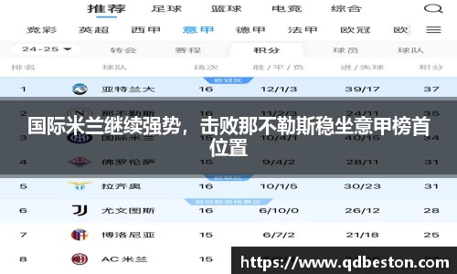 国际米兰继续强势，击败那不勒斯稳坐意甲榜首位置