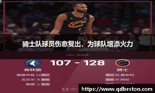 骑士队球员伤愈复出，为球队增添火力