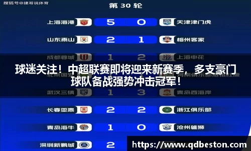 球迷关注！中超联赛即将迎来新赛季，多支豪门球队备战强势冲击冠军！