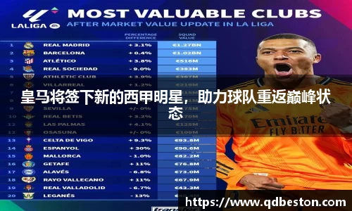 皇马将签下新的西甲明星，助力球队重返巅峰状态