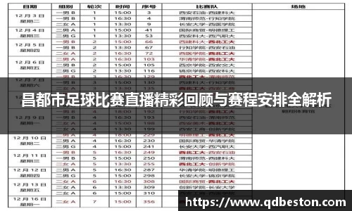 昌都市足球比赛直播精彩回顾与赛程安排全解析
