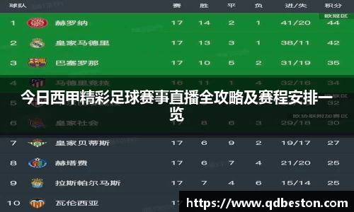 今日西甲精彩足球赛事直播全攻略及赛程安排一览