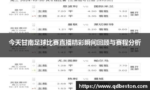 今天甘南足球比赛直播精彩瞬间回顾与赛程分析
