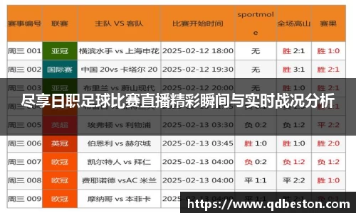 尽享日职足球比赛直播精彩瞬间与实时战况分析