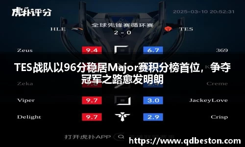 TES战队以96分稳居Major赛积分榜首位，争夺冠军之路愈发明朗