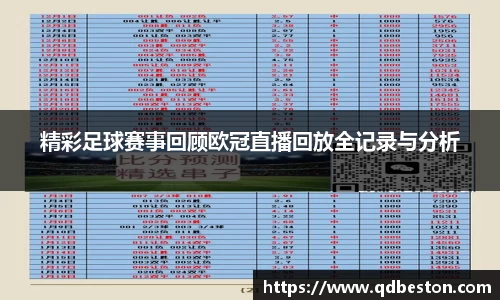精彩足球赛事回顾欧冠直播回放全记录与分析
