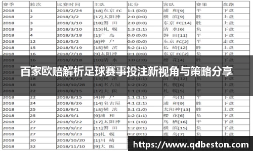 百家欧赔解析足球赛事投注新视角与策略分享