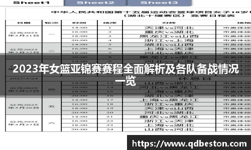 bsports必一运动