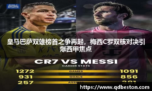 皇马巴萨双雄榜首之争再起，梅西C罗双核对决引爆西甲焦点